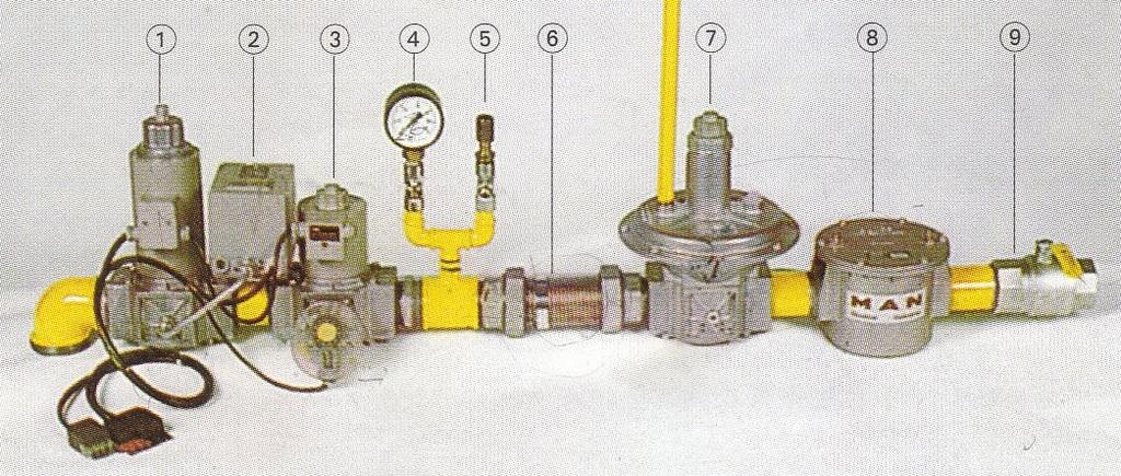 MULTI-BLOCK ( GAS TRAIN) ΚΑΥΣΤΗΡΩΝ ΑΕΡΙΟΥ ΣΕ ΜΕΓΑΛΑ ΜΕΓΕΘΗ ΤΟ GAS TRAIN ΔΙΑΘΕΤΕΙ ΤΑ ΠΑΡΑΚΑΤΩ: 1,3.ΡΥΘΜΙΣΤΕΣ ΠΙΕΣΗΣ(ΒΑΘΜΙΔΩΝ) 2.ΠΡΕΣΣΟΣΤΑΤΗΣ 4.ΜΑΝΟΜΕΤΡΟ 5. ΔΟΚΙΜΑΣΤΙΚΟ ΓΙΑ ΚΑΥΣΗ ΑΕΡΙΟΥ 6.