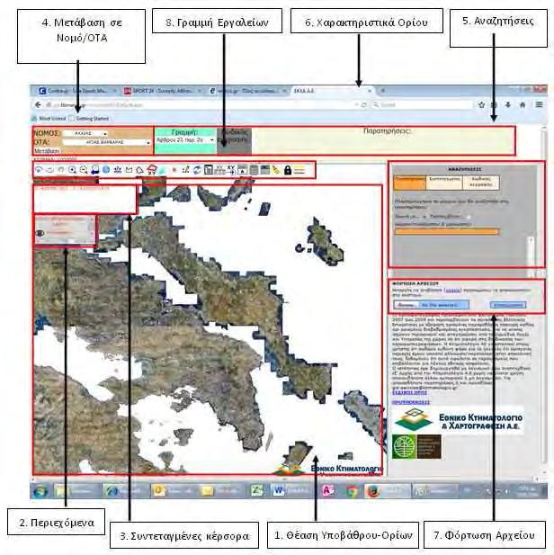 Θέμα Παρουσίασης