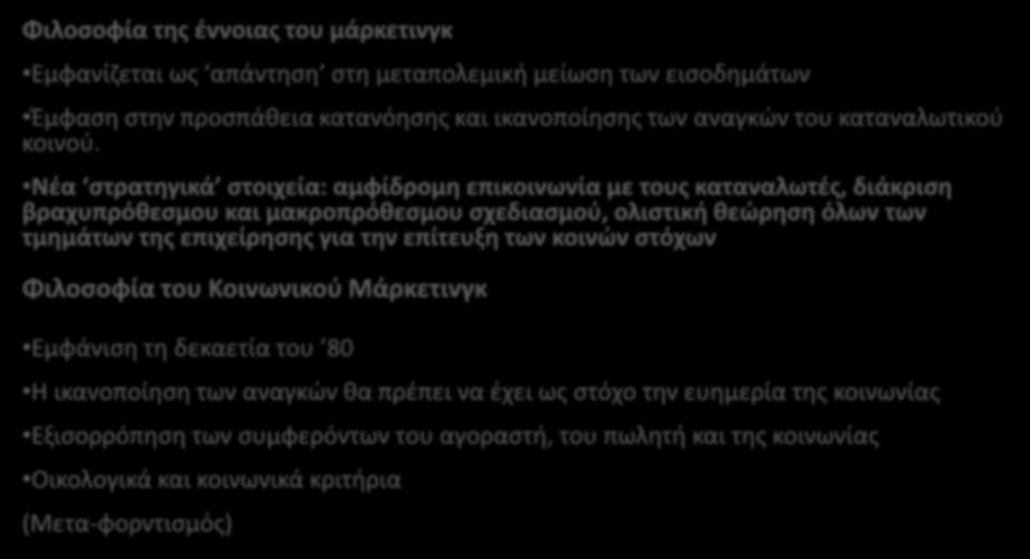 ΔΙΑΧΡΟΝΙΚΕΣ ΦΙΛΟΣΟΦΙΕΣ ΤΟΥ ΜΑΡΚΕΤΙΝΓΚ Φιλοσοφία της έννοιας του μάρκετινγκ Εμφανίζεται ως απάντηση στη μεταπολεμική μείωση των εισοδημάτων Έμφαση στην προσπάθεια κατανόησης και ικανοποίησης των