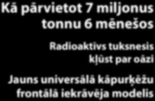 miljonus tonnu 6 mēnešos