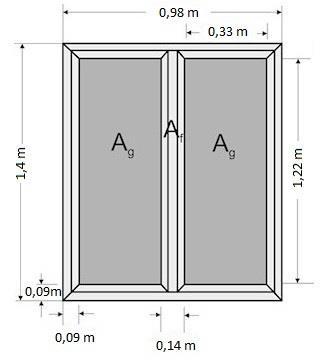 Α4 Έχουμε: U f = 2,2 W/(m 2 K) [από πίνακα 3] U g = 2,7 W/(m 2 K) [από πίνακα 4] Α w = 0,98 1,40 = 1,372 m 2 Α g = [0,33 1,22] 2 = 0,8052 m 2 Α f = Α w - Α g = 1,372-0,8052 = 0,5668 m 2 Ι g = 4 0,33