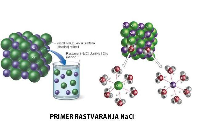 Rastvori Rastvor je homogen sistem sastavljen od najmanje dvije supstance-jedne koja je po pravilu u velikom višku i naziva se rastvaračem i one druge, koja se naziva rastvorenom supstancom.