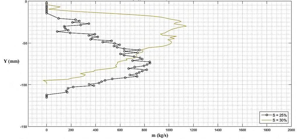 00 ), Dh = 70mm, h = 70mm 6.