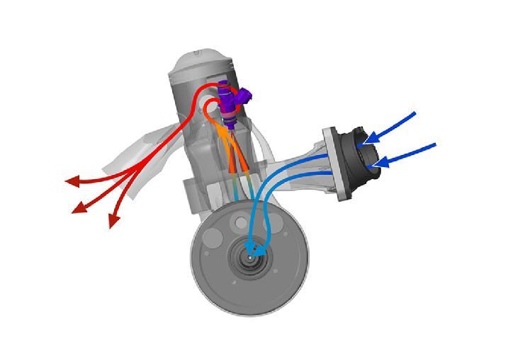 KTM 250/300 EXC TPI ΕΙΣΑΓΩΓΗ ΕΞΑΓΩΓΗ Το μείγμα λαδιού/αέρα