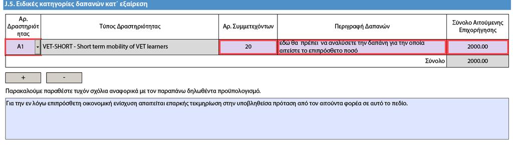 Παράδειγμα: έστω ότι με βάση το μετρητή χιλιομετρικών αποστάσεων, προκύπτει ότι ο μετακινούμενος θα πρέπει να λάβει 360 ευρώ (μεταξύ 2000-2999 χιλιομέτρων).