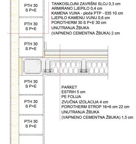 UZDUŽNI PRESJEK SA