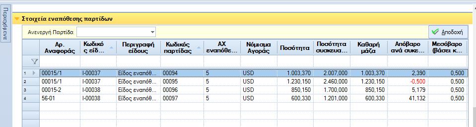 ριση του παραστατικού Εισαγωγής (π.χ.