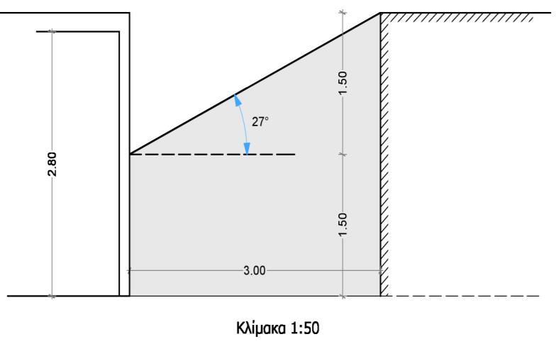 ΌΨΗ we2 ΑΝΑΤΟΛΙΚΗ - 90 0 φ = 0 0. 12.