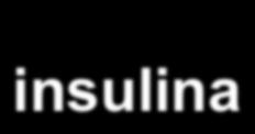 Acetil CoA + - Malonil CoA 21 Citrat insulina Glucagon,epinefrina, AMP, palmitoil CoA Fosforilarea E-OH catalizata de o protein kinaza diferita de PKA Inanitie Glucagon, epinefrina