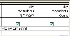 הישובים ולכל ישוב מספר התלמידים המתגוררים בו: SELECT city, COUNT (*)