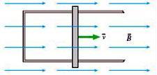 חוק לנץ חוק לנץ אומר שזרם המושרה בתיל הנע בתוך שדה מגנטי יוצר כא"מ שמגמתו הפוכה