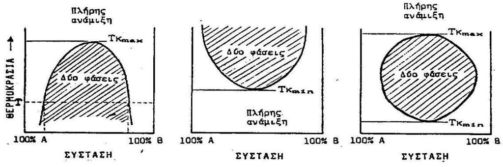 ΔΙΑΛΜΑΤΑ ΖΕΓΟΣ ΓΡΩΝ(3).