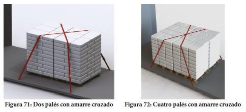 extensible envolvente) pódese utilizar unha combinación específica de amarres.