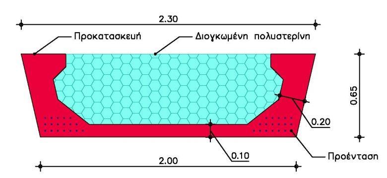 Σχ. 1 Γεωμετρικά χαρακτηριστικά και τα στάδια εφαρμογής τυποποιημένης γέφυρας «Τόξο του Οδυσσέα» μήκους 12 μέτρων.