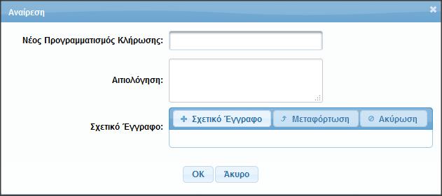 Για να πραγματοποιηθεί η αναίρεση θα πρέπει: Σχήμα 15.