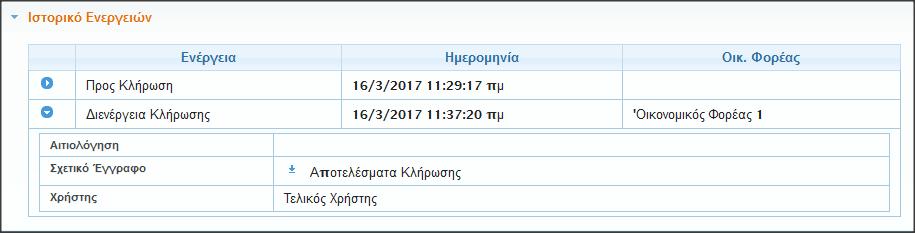 Το παράθυρο ματαίωσης μίας σύμβασης Προκειμένου να πραγματοποιηθεί η ματαίωση της σύμβασης καταχωρείται συνοπτική αιτιολόγηση με ελεύθερο κείμενο που αφορά στον λόγο της ματαίωσης, ενώ επισυνάπτεται