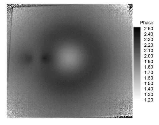 5 s, (β) t = 1 s, (γ) t = 2 s, (δ) t = 2.35 s.