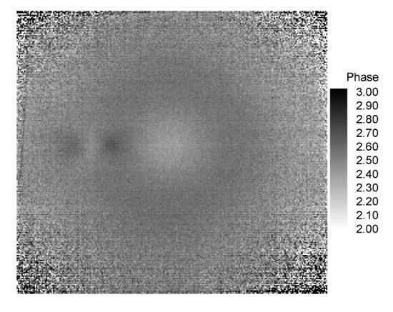 (δ) (α) Σχήµα 9.