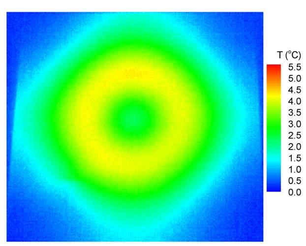 για ν 1 = 2 Hz.
