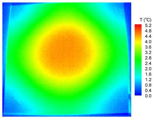 23: Ισόθερµες για τη ρωγµή: (α) 5Η, t = 2 s, (β) 5Η, t