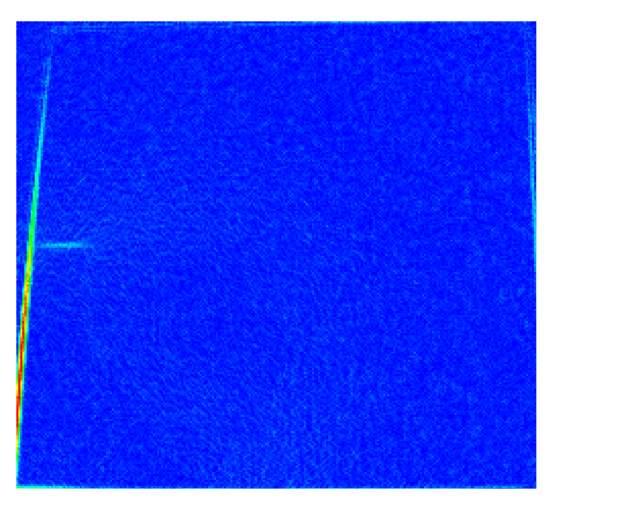 των ισόθερµων, t = 2 s, (γ) της 1 ης χωρικής παραγώγου της