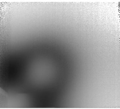 των ισόθερµων, t = 2 s, (γ) της 1 ης χωρικής παραγώγου της