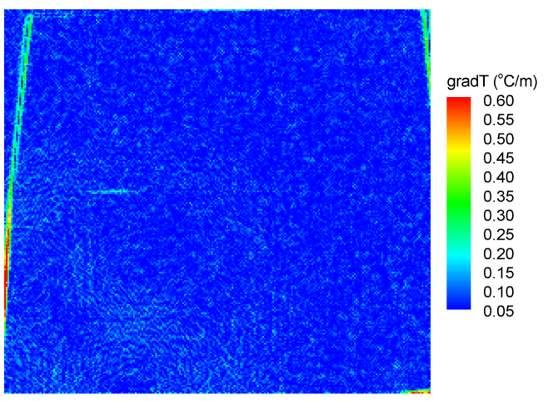 5 s, (β) των ισόθερµων, t = 1 s, (γ) της 1ης χωρικής παραγώγου της θερµοκρασίας, t = 1 s, (δ) της 1ης χωρικής