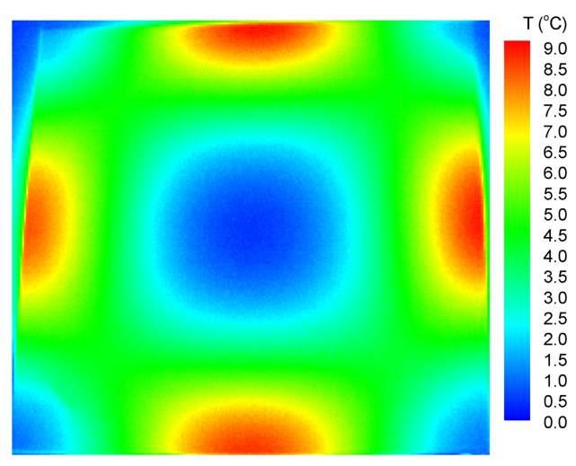(γ) (δ) (ε) (ζ) Σχήµα 9.