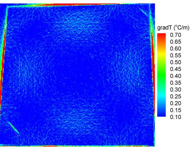 6D µέσω: (α) των ισόθερµων, t = 1.