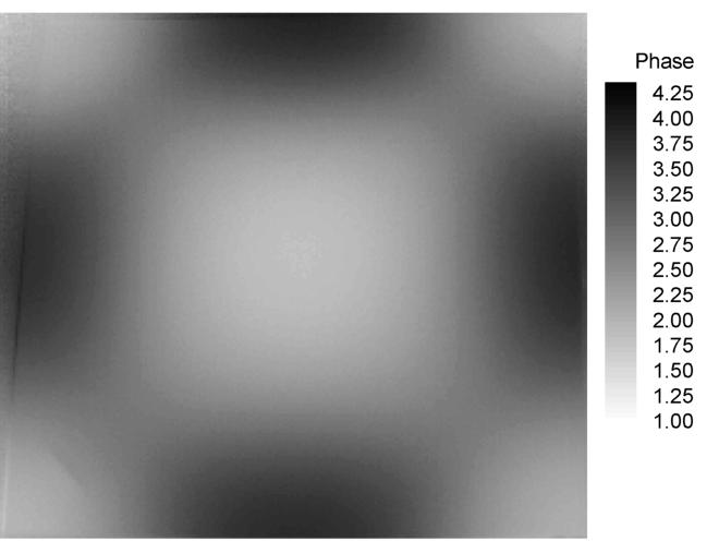 5 s, (δ) της 1 ης χωρικής