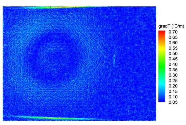 5 s. ιέγερση από το πηνίο C8p για 4 s. (δ) (α) (β) Σχήµα 9.