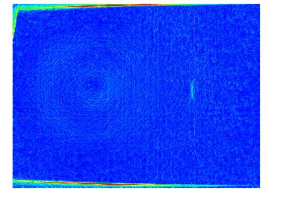 ανάλυσης Fourier στην περίπτωση της ρωγµής 1R για: (α) ν = Hz,
