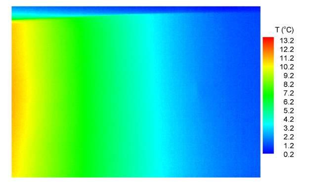(β) (α) Σχήµα 9.