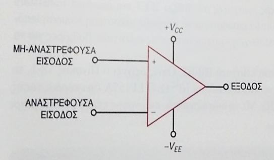 χιμα 2.2: ςφμβολο τελεςτικοφ ενιςχυτι 2.1.2. Ο Σελεςτικόσ Ενιςχυτισ 741 Σο 1965 θ Fairchild Semiconductor καταςκεφαςε τον μa709, τον πρϊτο ευρζωσ χρθςιμοποιοφμενο μονολικικό τελεςτικό ενιςχυτι.