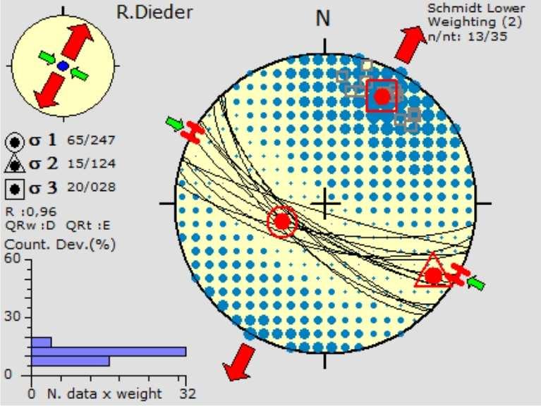 Win-Tensor.