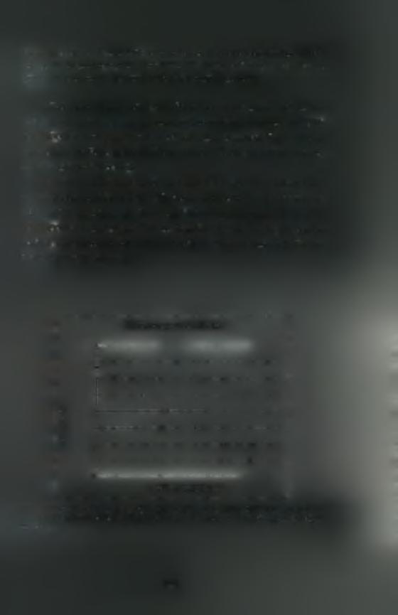 Εικόνα 34: Α) Ανάλυση σε SDS-PAGE των πρωτεϊνών των αντιδράσεων φωσφορυλίωσης. Η βαφή των πρωτεϊνικών ζωνών έγινε με Coomassie Brilliant Blue R-250.