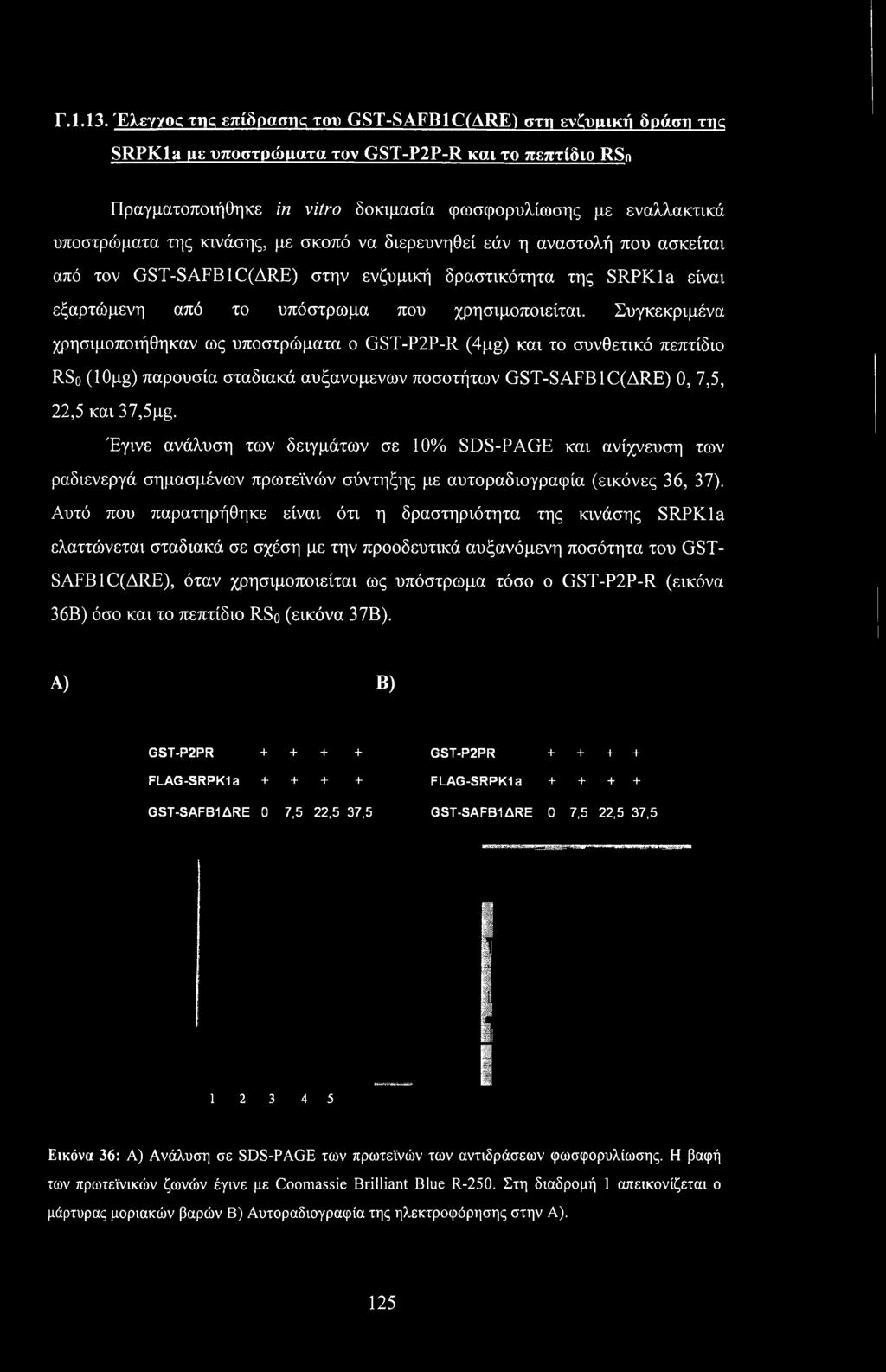 της κινάσης, με σκοπό να διερευνηθεί εάν η αναστολή που ασκείται από τον GST-SAFB1 C(ARE) στην ενζυμική δραστικότητα της SRPKla είναι εξαρτώμενη από το υπόστρωμα που χρησιμοποιείται.