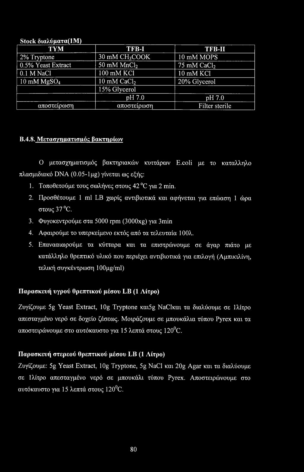 Μετασγιηιατισιιός βακτηρίων Ο μετασχηματισμός βακτηριακών κυττάρων E.coli με το κατάλληλο πλασμιδιακό DNA (0.05-lpg) γίνεται ως εξής: 1. Τοποθετούμε τους σωλήνες στους 42 C για 2 