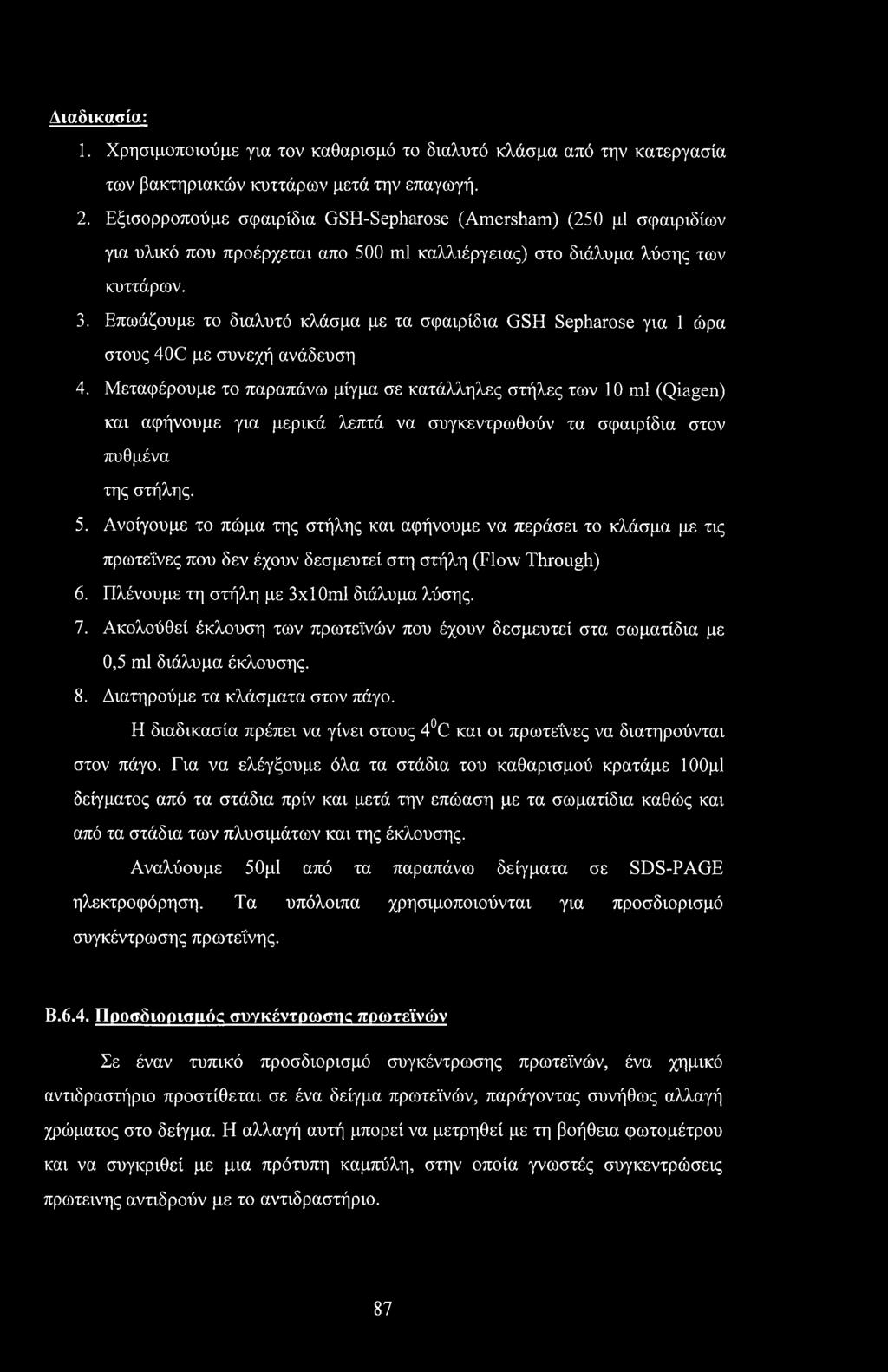 Επωάζουμε το διαλυτό κλάσμα με τα σφαιρίδια GSH Sepharose για 1 ώρα στους 40C με συνεχή ανάδευση 4.