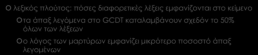 GCDT vs GCWT λεξικός πλούτος: πόσες διαφορετικές λέξεις εμφανίζονται στο κείμενο τα άπαξ λεγόμενα στο GCDT