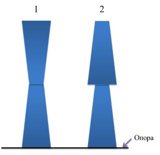 Жалпы баға Сабақтың жақсы өткен екі аспектісі (оқыту туралы да, оқу туралы да ойланыңыз)? 1. Оқушылар белсенді. Оқыту тəсілін түрлендіру. 2. Презентацияны пайдалану сабақтың сапасын арттырды.