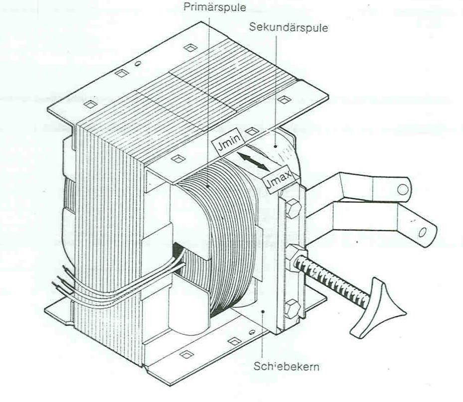 Zvárací transformátor s plynulou reguláciou Obr.