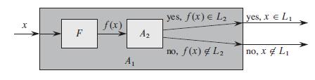 clasa de complexitate NP este clasa limbajelor ce pot fi verificate de un algoritm în timp polinomial problema deciziei ciclului hamiltonian este o problemă NP dacă o problemă L P, atunci L NP,