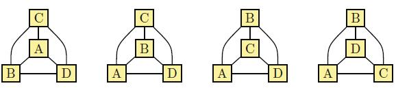 Grafuri Un graf neorientat este format dintr-o mulţime de noduri şi muchii Unele aplicaţii folosesc grafuri etichetate în care nodurile şi muchiile au atribute suplimentare Figură: Cele patru grafuri