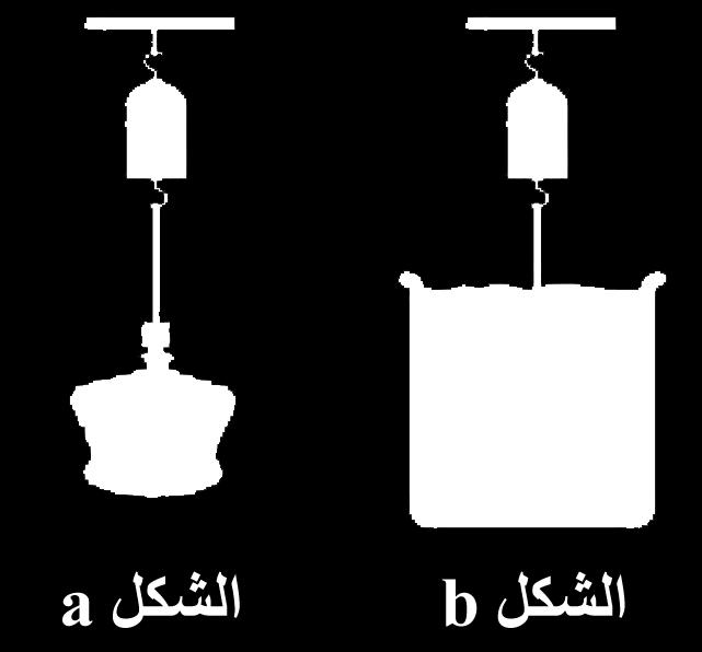 96 N )الشكل a( وثقل التاج وهو مغمور في الماء 14.96 N )الشكل b( تثقل بقطعة من نغمس الجملة في.
