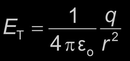 r o q E T F q o E r T q o T 1 4 εo q o E q o q q r o 2 T q o Električno polje točkastog naboja u točku T se