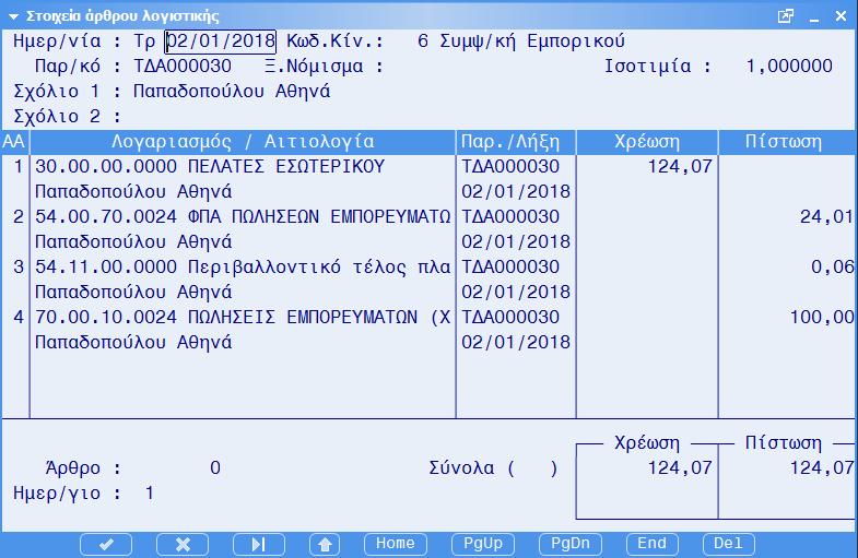 ενότητα της Γενικής Λογιστικής : Στην