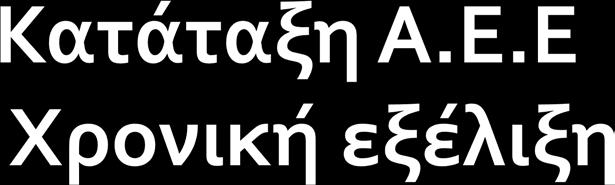 Παροδικά (ΤΙΑ) <1hr (<24hrs) Παρατεταμένα αλλά