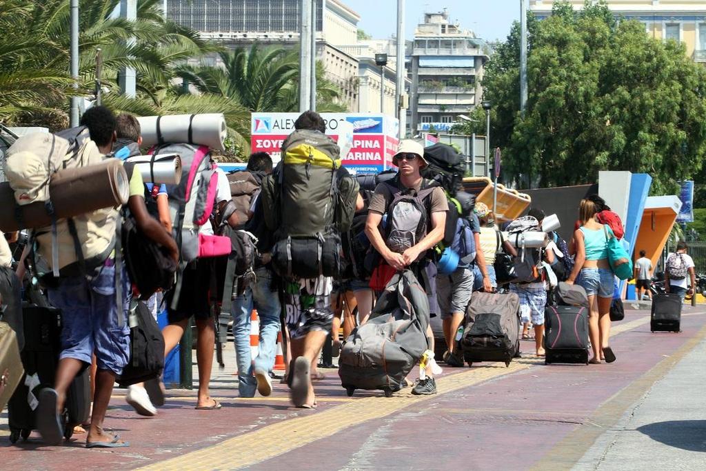 Στρατηγική Ανάπτυξης Αθλητικού Τουρισμού Προκλήσεις Τουριστικό Πακέτο / Προϊόν (Σύνδεση με Ειδικές Μορφές