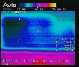 0.25 Simulating Prototypes - Evaporation RH = 60% and T = 25C & 40C SP3 40C 25C